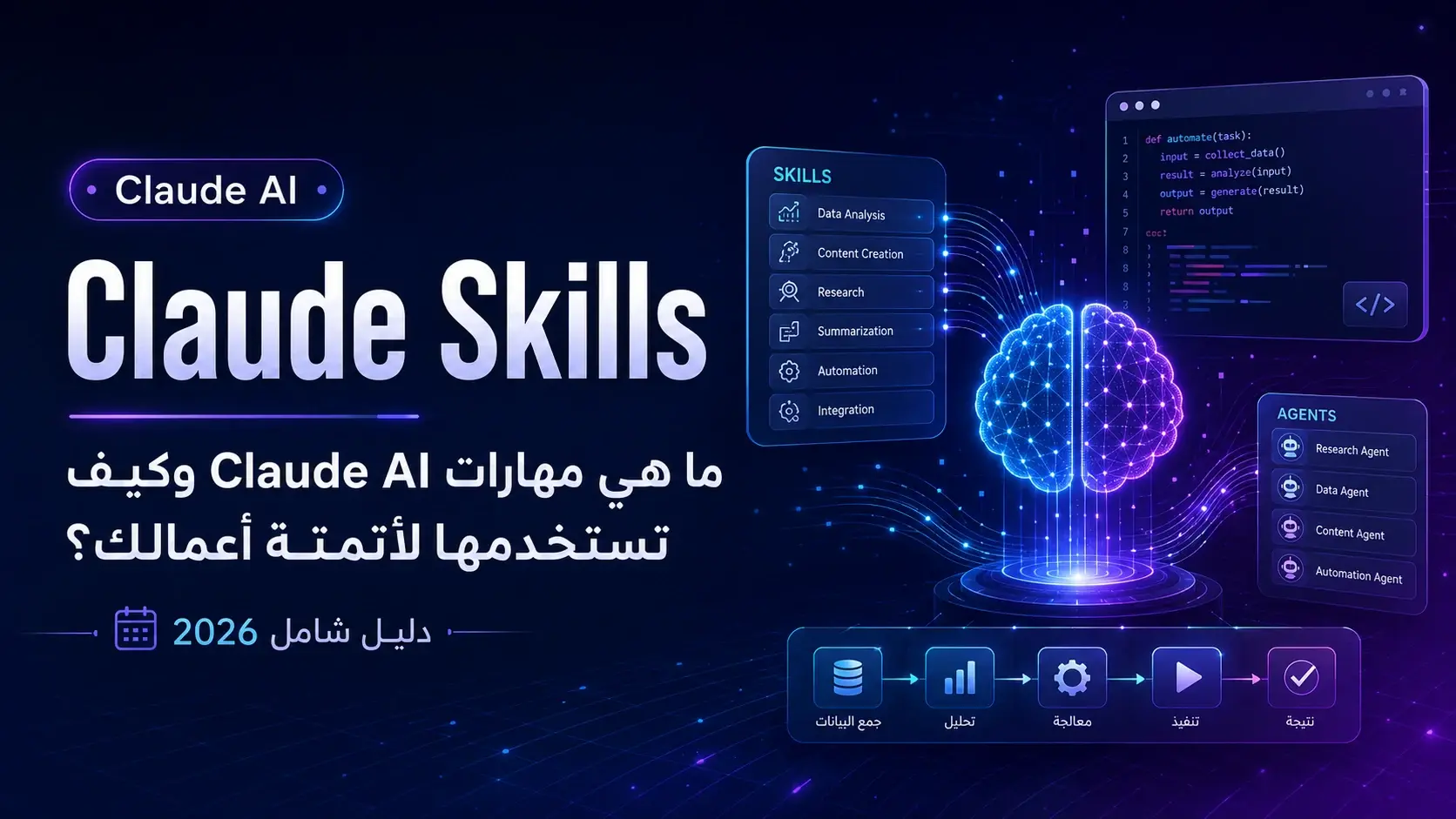 Claude Skills: ما هي مهارات Claude AI وكيف تستخدمها لأتمتة أعمالك؟